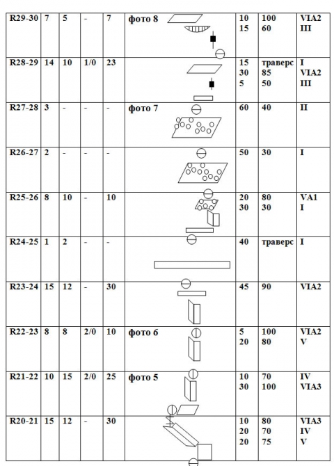 Хрустальный пик-2012. Ерыдаг по Северо-Западной стене. (Альпинизм, награждаем, мы в обществе, тимко, полтавец, восхождения, outdoor проекты, события, риск.ру, risk.ru)
