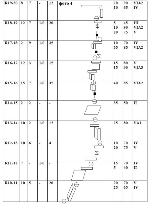 Хрустальный пик-2012. Ерыдаг по Северо-Западной стене. (Альпинизм, награждаем, мы в обществе, тимко, полтавец, восхождения, outdoor проекты, события, риск.ру, risk.ru)