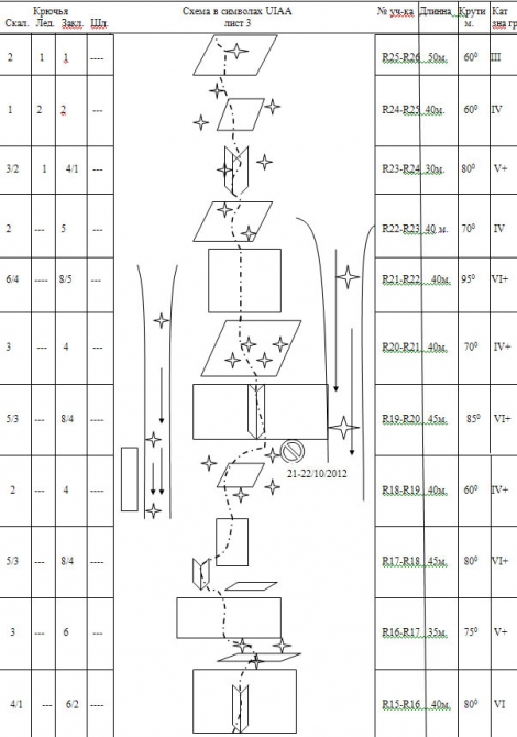 Хрустальный пик-2012. Симнанг-Гимал (Альпинизм, risk.ru, риск.ру, бублик, шимко, события, outdoor проекты, восхождения, мы в обществе, награждаем)