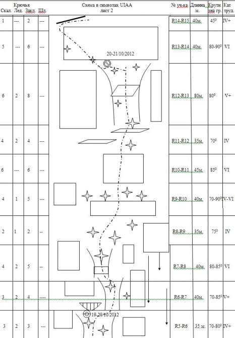 Хрустальный пик-2012. Симнанг-Гимал (Альпинизм, risk.ru, риск.ру, бублик, шимко, события, outdoor проекты, восхождения, мы в обществе, награждаем)