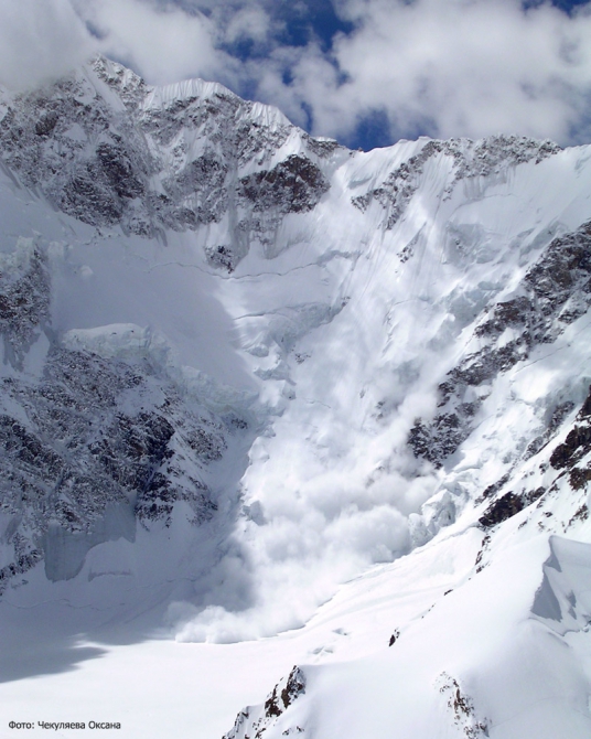 Занятия по лавинной безопасности. (Бэккантри/Фрирайд, лавинные датчики, бипперы, школа, безопасность, лавины, обучение)
