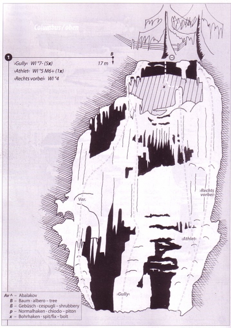 Ледолазанье на Мальте. (Ледолазание/drytoolling, мальта, обзор, ледолазание, альпы, каринтия, австрия)