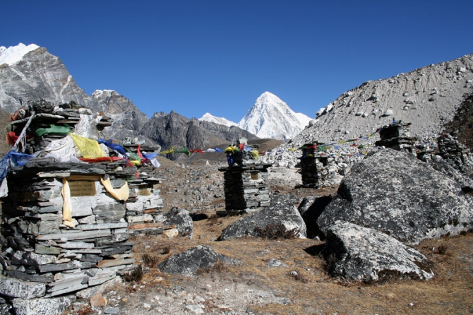 Статистика НС-2007. (Альпинизм)