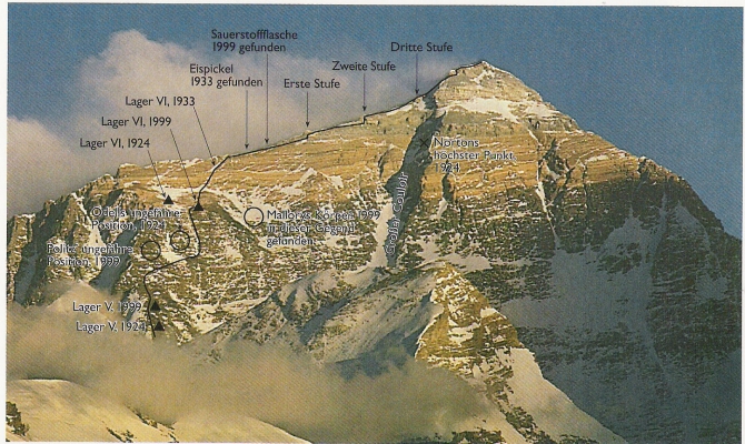 Где стоит бюст Мао ? О восхождении 1960 года. Часть 1. (Альпинизм, тибет, эверест, непал)