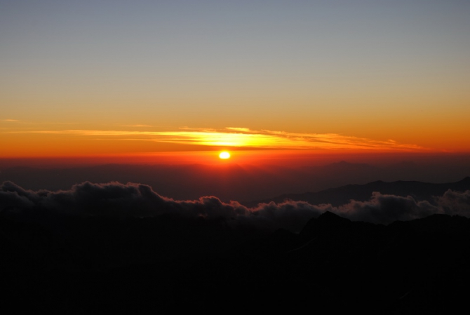 Aconcagua Girl’s Style (Альпинизм, анды, аконкагуа)