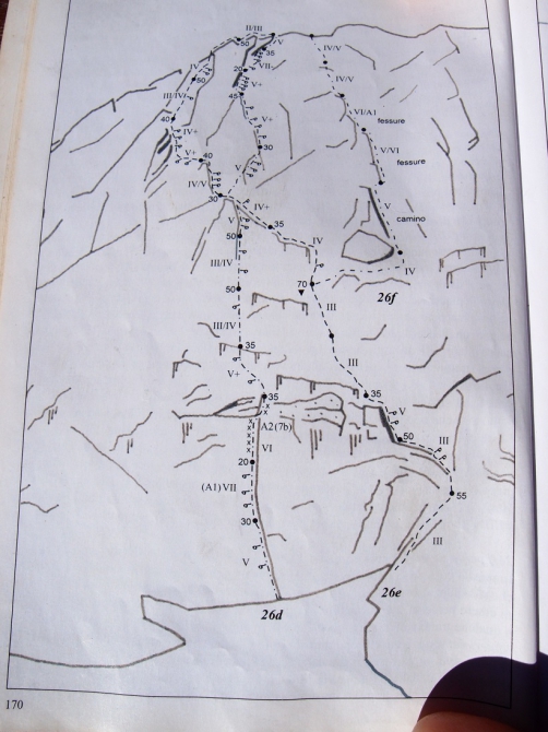 "Возьмите с собой друзей и орехи ...! " (Альпинизм, альпы)