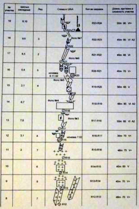 Хрустальный пик-2013. Зимняя Аксу (Альпинизм, риск.ру, восхождения, фар, мы в обществе, risk.ru, outdoor-проект, bask company, события, глазунов, аюшеев, ладыженский)