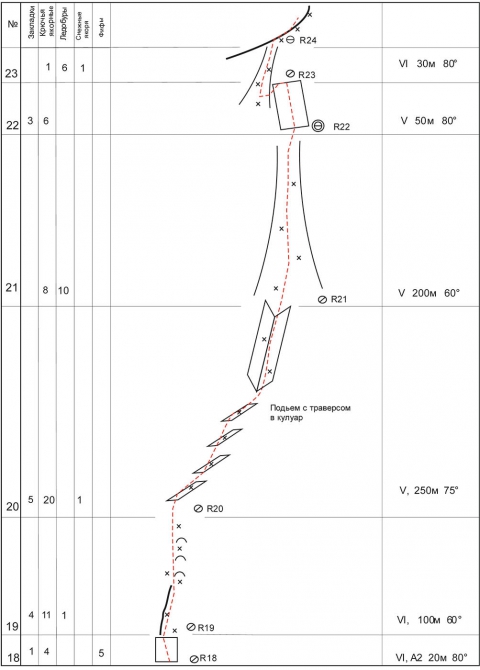 Хрустальный пик-2013. Хан-Тенгри (Альпинизм, янушевич, мы в обществе, риск.ру, outdoor-проект, калита, восхождения, пуговкин, жигалов, bask company, фар, risk.ru, события)