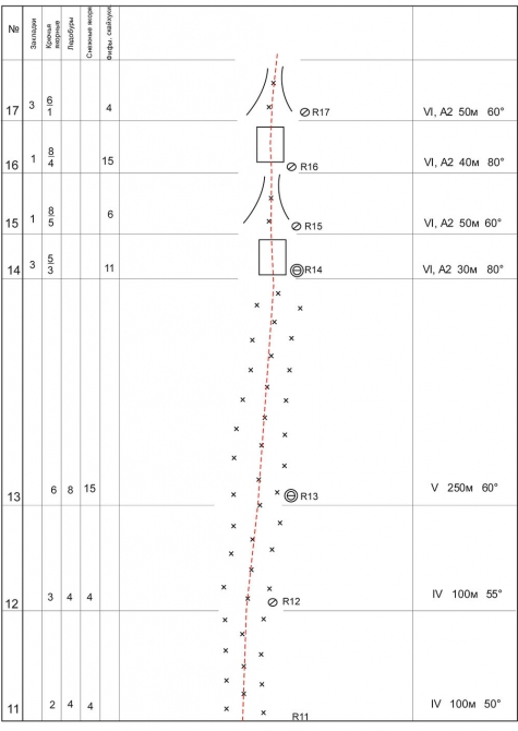 Хрустальный пик-2013. Хан-Тенгри (Альпинизм, янушевич, мы в обществе, риск.ру, outdoor-проект, калита, восхождения, пуговкин, жигалов, bask company, фар, risk.ru, события)