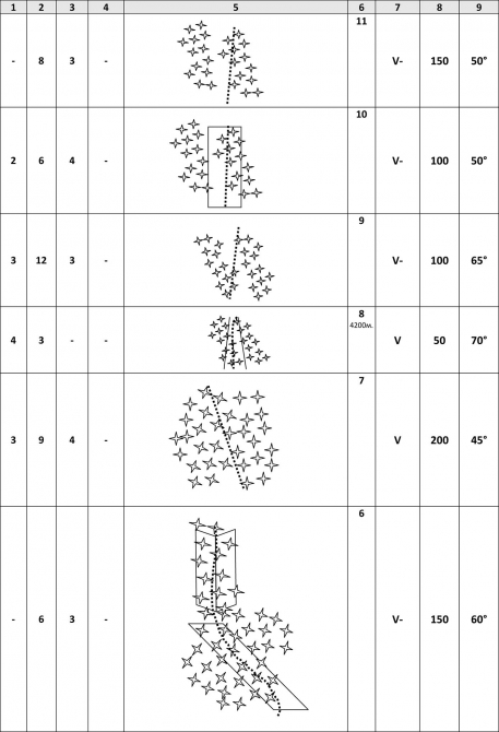 Хрустальный пик-2013. Зимняя Ушба (Альпинизм, фар, события, риск.ру, восхождения, описания, bask company, мы в обществе, outdoor-проект, фомин, полежайко, risk.ru)