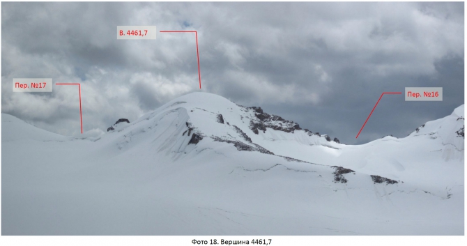 Разведка хребта Джетим. Горный поход 2 к.с. (Горный туризм, терскей, джетимбель)