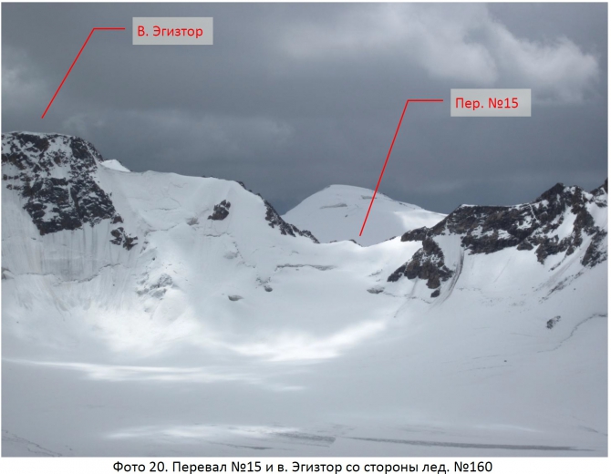Разведка хребта Джетим. Горный поход 2 к.с. (Горный туризм, терскей, джетимбель)