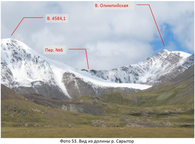 Разведка хребта Джетим. Горный поход 2 к.с. (Горный туризм, терскей, джетимбель)