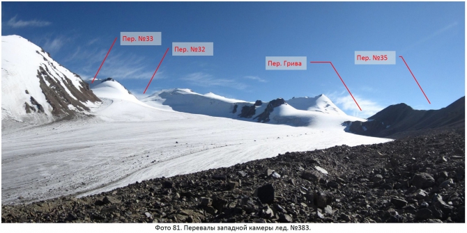 Разведка хребта Джетим. Горный поход 2 к.с. (Горный туризм, терскей, джетимбель)
