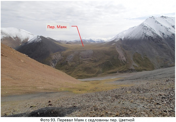 Разведка хребта Джетим. Горный поход 2 к.с. (Горный туризм, терскей, джетимбель)