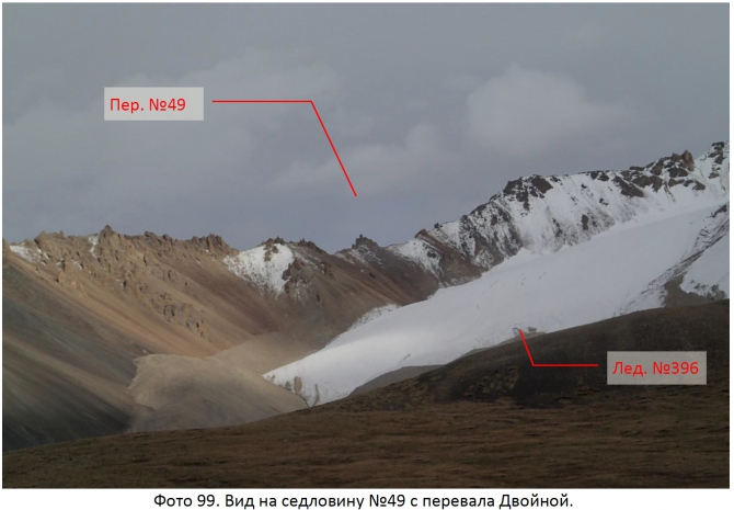 Разведка хребта Джетим. Горный поход 2 к.с. (Горный туризм, терскей, джетимбель)