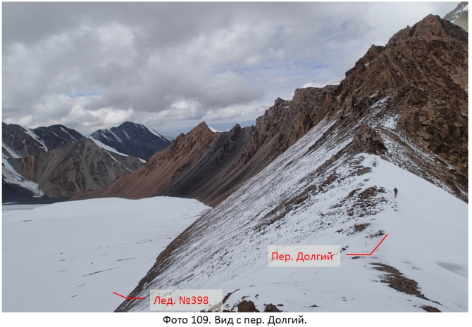 Разведка хребта Джетим. Горный поход 2 к.с. (Горный туризм, терскей, джетимбель)