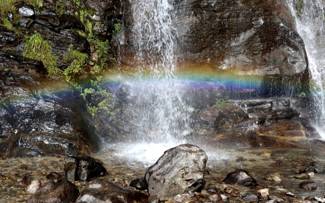 Непальский трекинг..