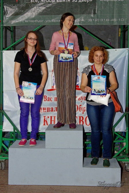 Соревнования в Ориентире. Отчет и фотографии (Скалолазание, трудность, скалолазание, скалодром)