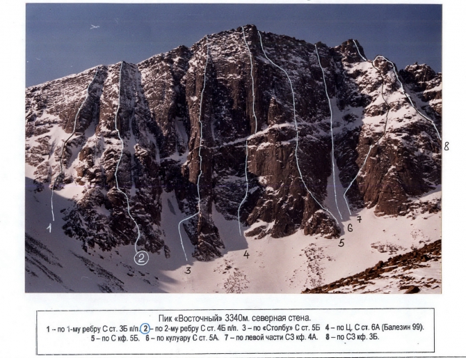 Тувинский экспресс на Восточном (Альпинизм, утс, красноярская городская федерация альпинизма, цаган шэбиту, тува)