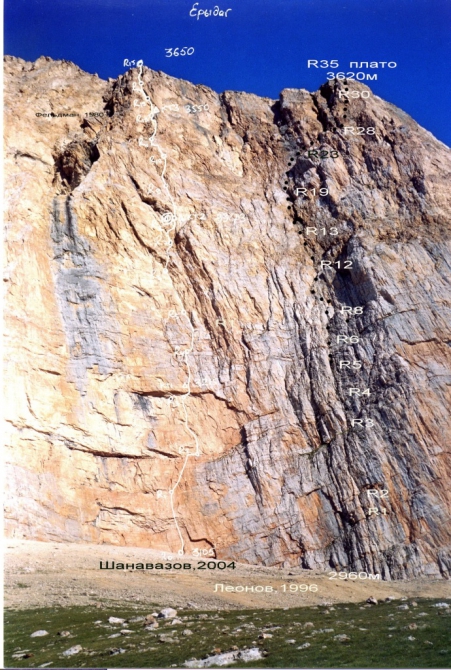 Фестиваль гор " Ярыдаг-2014." Приглашаем всех с 27 июня (Альпинизм, ерыдаг, дагестан)