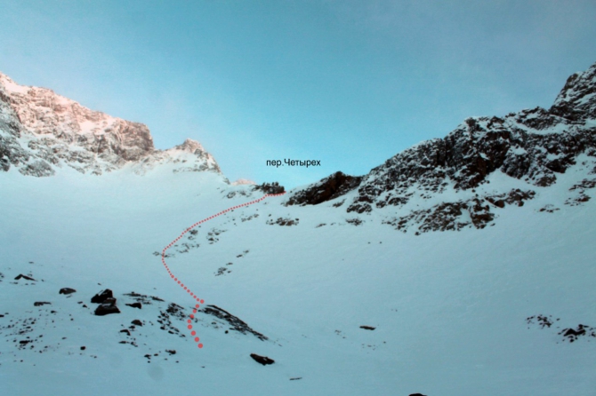 Горный поход с лыжами на Кодаре (каньон орто-юрях, перевал ленинградец, перевал четырех, пик бам)