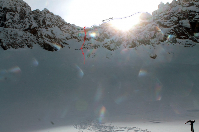 Горный поход с лыжами на Кодаре (каньон орто-юрях, перевал ленинградец, перевал четырех, пик бам)