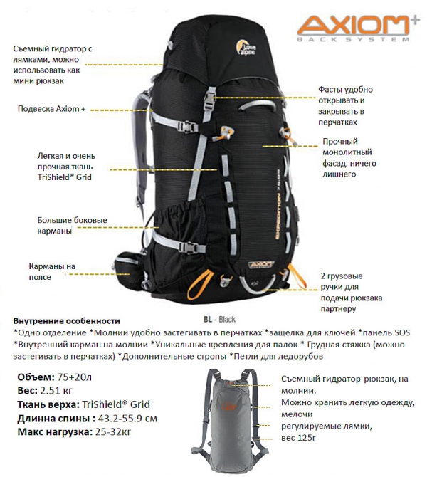 Аукцион снаряжения: а напоследок Lowe Alpine (рюкзак, снаряжение)