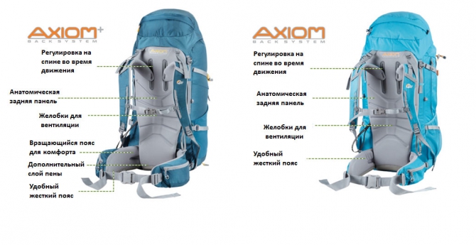 Аукцион снаряжения: а напоследок Lowe Alpine (рюкзак, снаряжение)