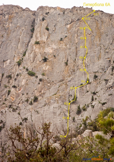 Крым, г.Куш-Кая, маршрут "Гипербола", 6А (Альпинизм, первопроход, описание, батилиман, крымский горный клуб, кемпинг-парк куш-кая)