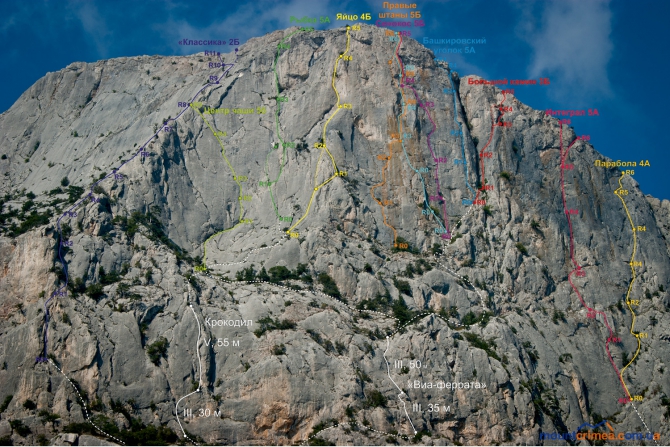 Крым, г.Куш-Кая, маршрут "Гипербола", 6А (Альпинизм, первопроход, описание, батилиман, крымский горный клуб, кемпинг-парк куш-кая)