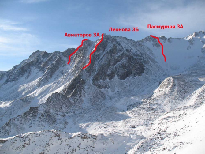 Две весны одного года (Альпинизм, альпинизм, саяны, альпсборы)