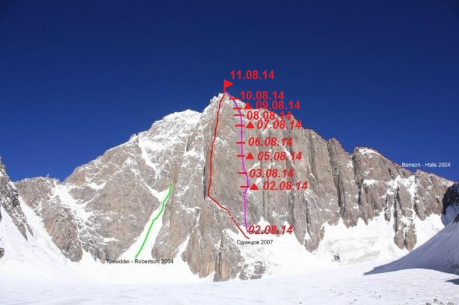 Кызыл-Аскер 2014. "Радио Нилов" передает: "Есть Вершина!" + UPDATE спустились (Альпинизм, киргизия, первопрохождение, кызыл аскер, головченко, нпф баск, григорьев, кок-шаал тоо)