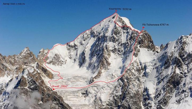 Попытка восхождения на Коштан-тау по северо-восточному гребню (4Б, Альпинизм, фотографии, альпинизм, кавказ, безенги, альплагерь безенги)