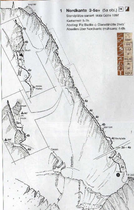 Планета дождя (Альпинизм, альпы, италия)