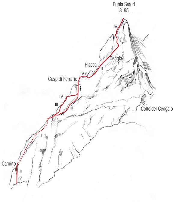 Планета дождя (Альпинизм, альпы, италия)