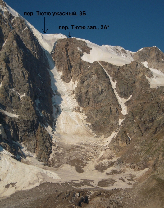 Кто пойдёт первопроход? (Горный туризм)