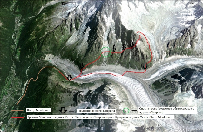 Поход по маршруту Balcon de la Mer de Glace в Шамони (Альпинизм, ледник мер де глас, приют куверкль, приют шарпуа, трекинг)