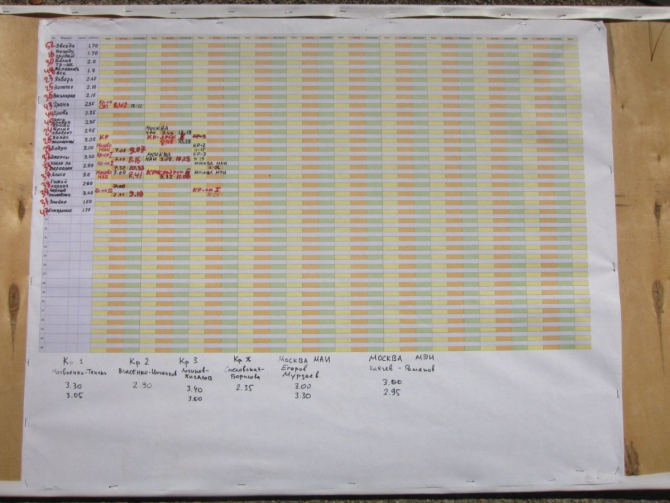 Логинов-Жигалов на последних минутах выиграли скальный Осенний марафон (Альпинизм, крым, сокол, чемпионат москвы, фаис москвы, клуб 7 вершин, альпиндустрия, нпф баск, венто, крым, сокол, чемпионат москвы, класс скальный, фаис москвы, клуб 7 вершин, альпиндустрия, нпф баск, венто, крым, сокол, чемпионат москвы, фаис москвы, клуб 7 вершин, альпиндустрия, нпф баск, венто, класс скальный, крым, сокол, чемпионат москвы, фаис москвы, клуб 7 вершин, альпиндустрия, нпф баск, венто, класс скальный, крым, сокол, чемпионат москвы, фаис москвы, клуб 7 вершин, альпиндустрия, нпф баск, венто, класс скальный, крым, сокол, чемпионат москвы, фаис москвы, клуб 7 вершин, альпиндустрия, нпф баск, венто, класс скальный)