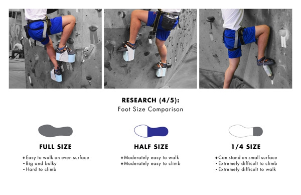 Ножной протез для скалолазания (Альпинизм)