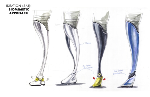 Ножной протез для скалолазания (Альпинизм)
