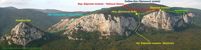Освоение нового скального района в Крыму.  Горная школа ищет спонсора. (Скалолазание, альпинизм, скалолазание, альпинизм, скалолазание, альпинизм, скалолазание, альпинизм, скалолазание, альпинизм, скалолазание)