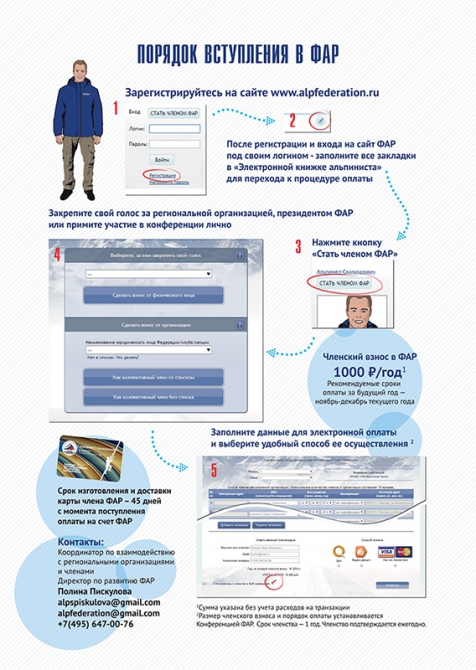 ВСТУПАЕМ В ФАР В РЕЖИМЕ ON-LINE (Альпинизм, членство, журнал)