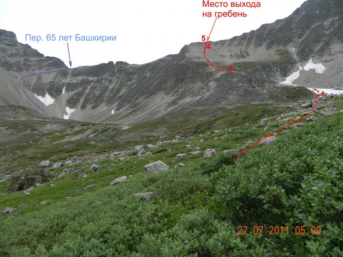 Кодар-р-р!!! или как "горники" в первый раз ходили в пешеходную 3ку (Путешествия, такт, пешеходный туризм, такт, пешеходный туризм, такт, пешеходный туризм)