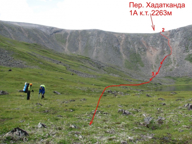 Кодар-р-р!!! или как "горники" в первый раз ходили в пешеходную 3ку (Путешествия, такт, пешеходный туризм, такт, пешеходный туризм, такт, пешеходный туризм)