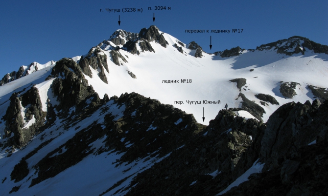 Чугуш - июнь 2008 (Альпинизм, горы, кавказ, красная поляна, ачишхо)