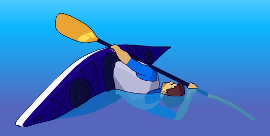 Техника управления каяком (Вода, уроки, терминология)