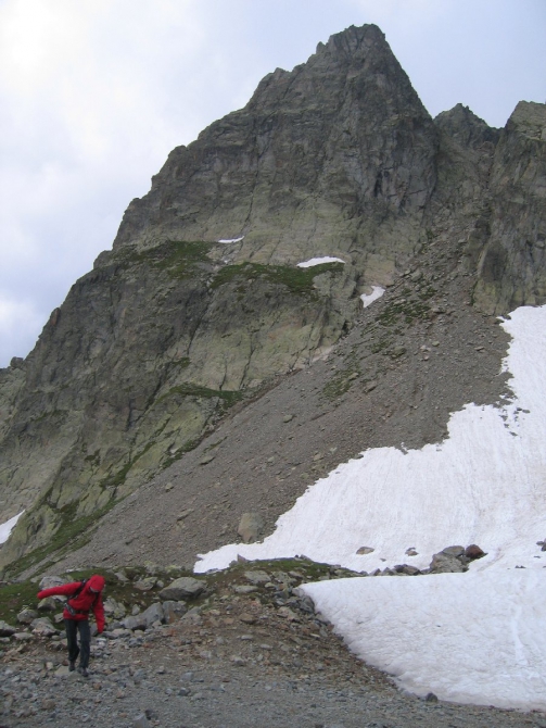 7 июля - Ле Индекс