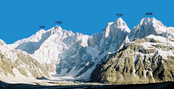 Каракорум. Последний поклон. (Альпинизм)