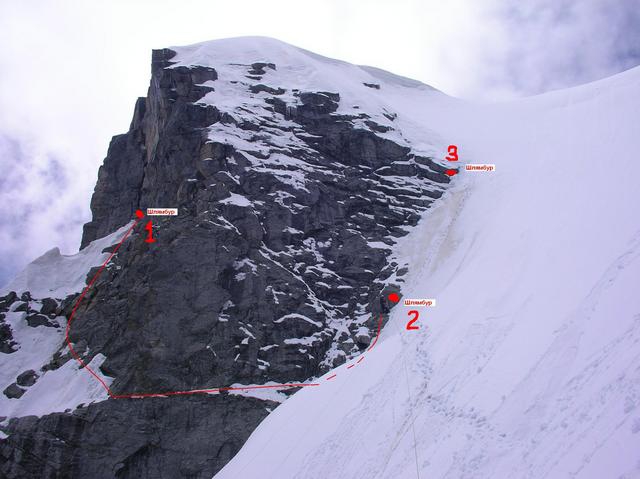 Далар - Спуск. МФА "Узункол-2008": Небольшой отчет о проделанной работе в процессе подготовки фестиваля. (Альпинизм, межународный фестиваль альпинизма, женский кубок, вгш, фар, чемпионат россии, альпинизм)